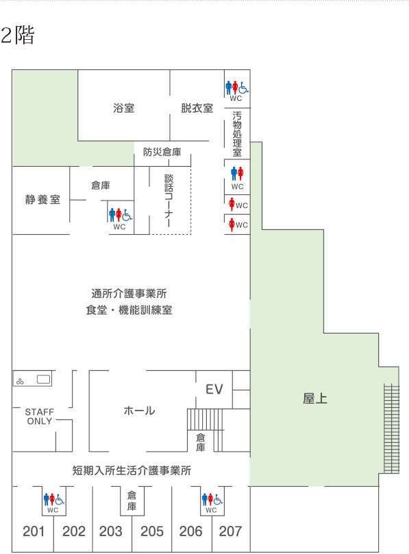 3階