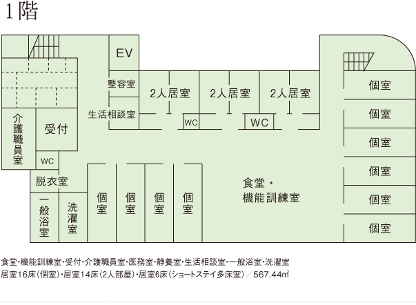 1階