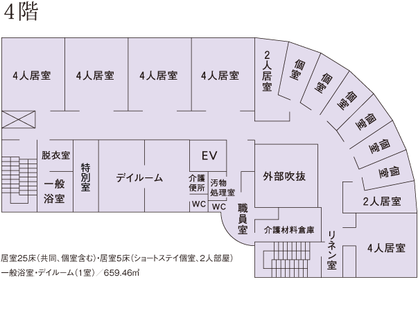 4階
