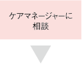 ケアマネージャーに相談