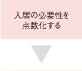 入所の必要性を点数化する