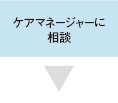 ケアマネージャーに相談